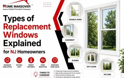 Types of Replacement Windows Explained for NJ Homeowners (2026)